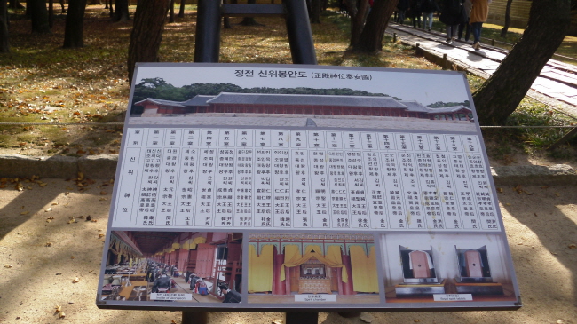 4. �������� ������ ���� ���ȵ�